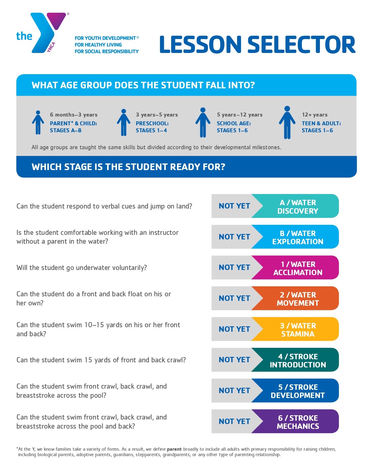 Lesson-Selector-In-House_page-0001.jpg